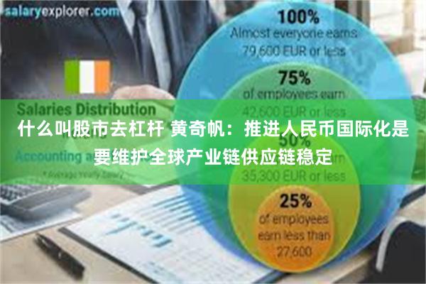 什么叫股市去杠杆 黄奇帆：推进人民币国际化是要维护全球产业链供应链稳定
