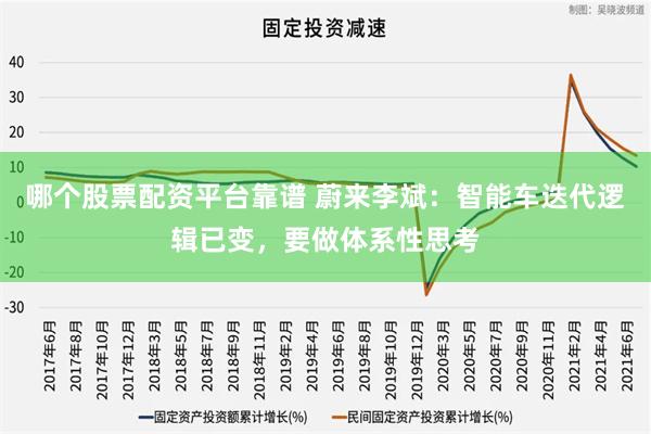 哪个股票配资平台靠谱 蔚来李斌：智能车迭代逻辑已变，要做体系性思考
