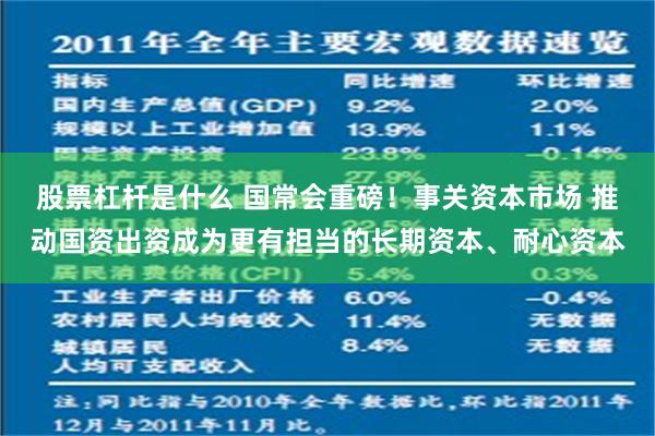 股票杠杆是什么 国常会重磅！事关资本市场 推动国资出资成为更有担当的长期资本、耐心资本