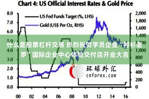 什么是股票杠杆交易 热烈祝贺学员企业“衬衫老罗”国际企业中心体验交付店开业大吉