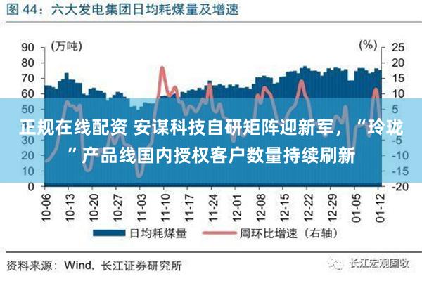 正规在线配资 安谋科技自研矩阵迎新军，“玲珑”产品线国内授权客户数量持续刷新