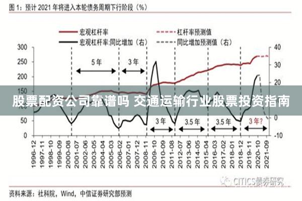 股票配资公司靠谱吗 交通运输行业股票投资指南