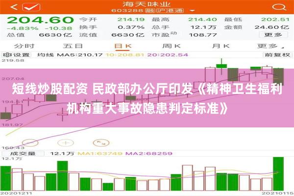短线炒股配资 民政部办公厅印发《精神卫生福利机构重大事故隐患判定标准》