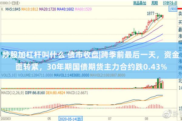 炒股加杠杆叫什么 债市收盘|跨季前最后一天，资金面转紧，30年期国债期货主力合约跌0.43%