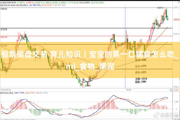 股票操盘交易 育儿知识｜宝宝的第一口辅食怎么吃_ml_食物_果泥