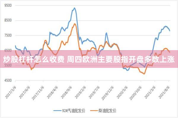 炒股杠杆怎么收费 周四欧洲主要股指开盘多数上涨