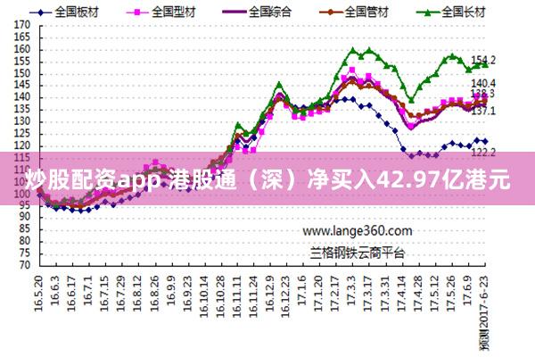 炒股配资app 港股通(深)净买入42.97亿港元